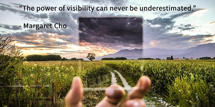How to improve your search engine visibility now How to improve your search engine visibility now
