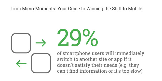 smartphone users switching app-habits