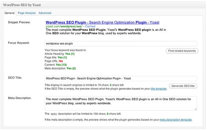 WordPress SEO by Yoast