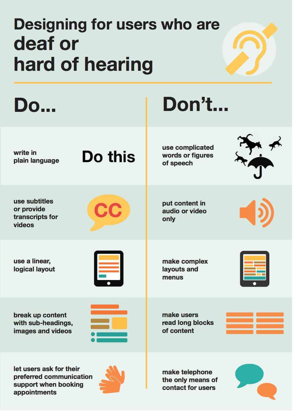 Designing for users who are deaf or hard of hearing