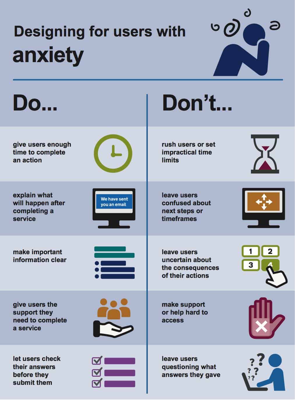 Designing for users with anxiety